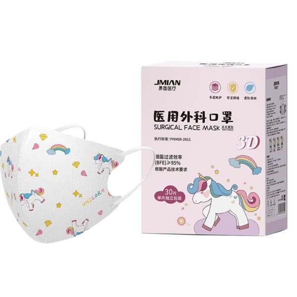Custom Printed 3D Masks for Children - Image 6