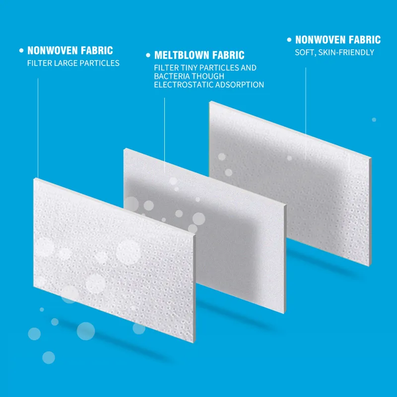Surgical-masks-3-ply-structure-MT