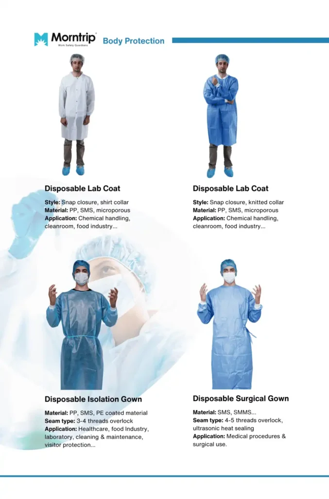 PPE Supplies E-catalogue (2)