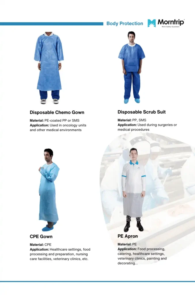 PPE Supplies E-catalogue (2)